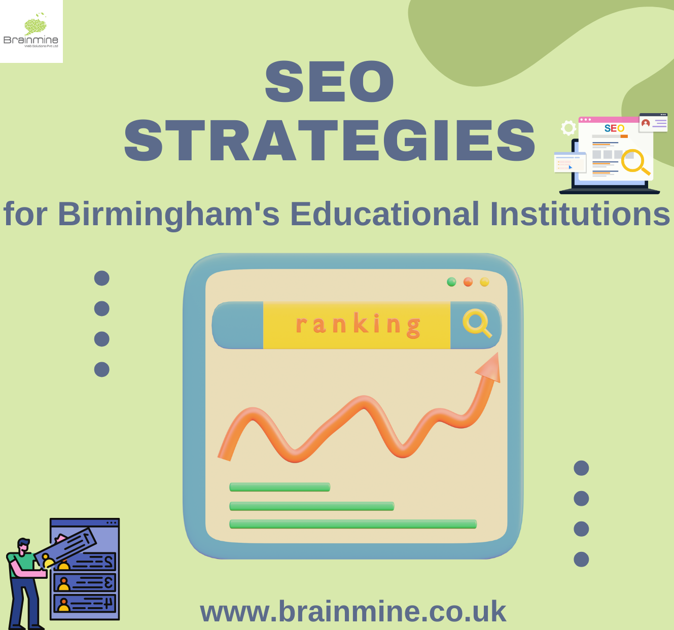 SEO Strategies for Birmingham's Educational Institutions
